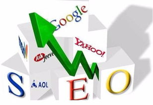 互聯網營銷 定義與獲客渠道拓展策略