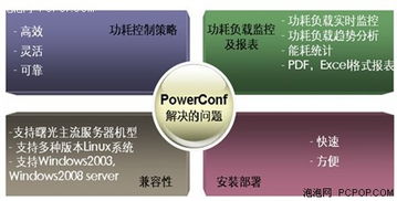 曙光發(fā)布新一代高性能計算軟件產品，加速數字化轉型新引擎